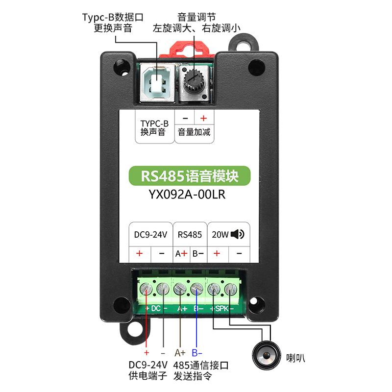 �������ǲ�����RS485��������modbus��̸����װ�ù�ҵ��������YX092A00LR