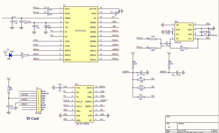 ��ҳ- �������ǲ��й��ٷ���վ
