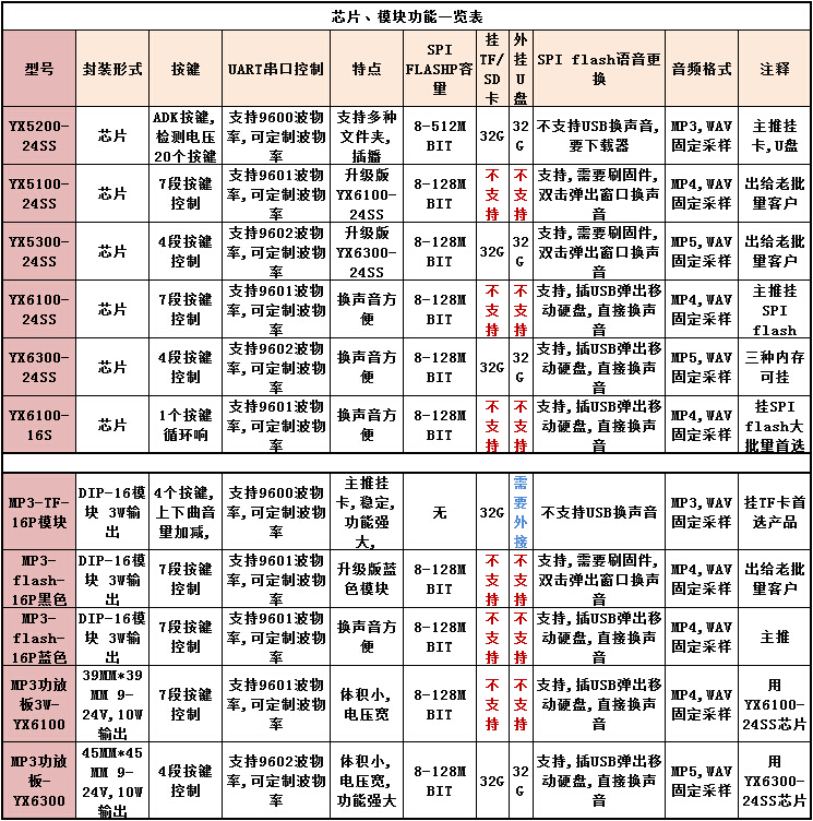 ��ҳ- �������ǲ��й��ٷ���վ