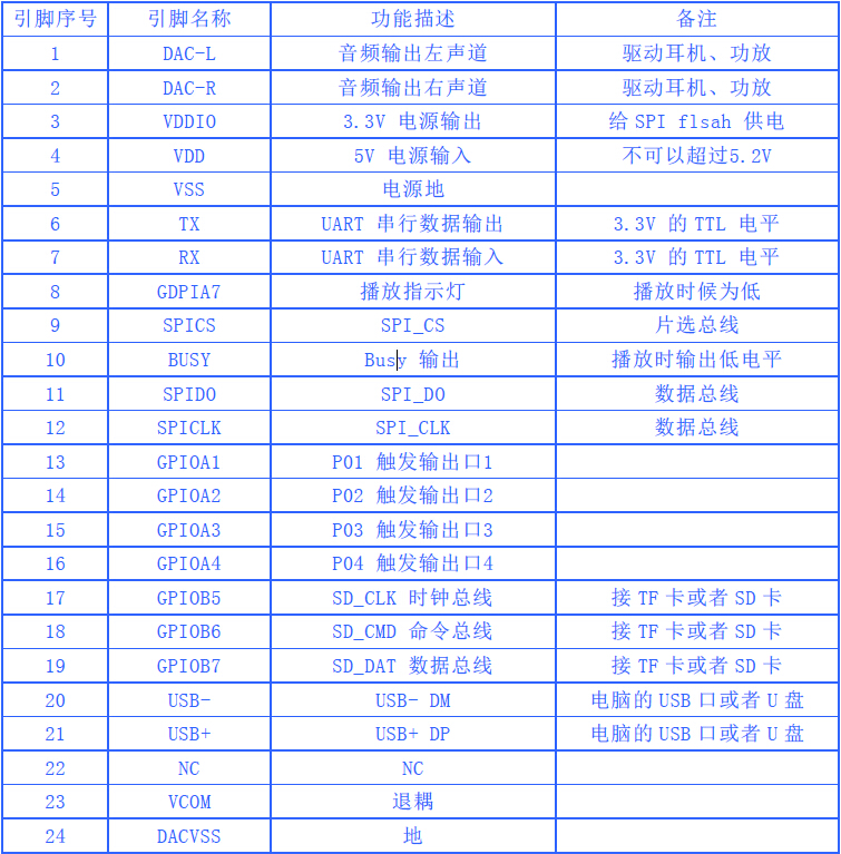 ��ҳ- �������ǲ��й��ٷ���վ